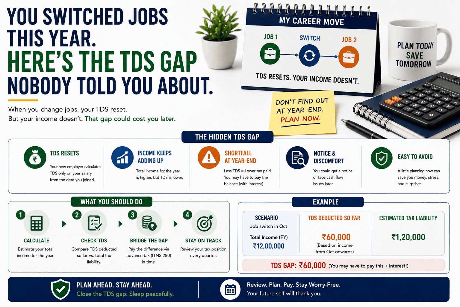 You switched jobs this year. Here's the TDS gap nobody told you about.